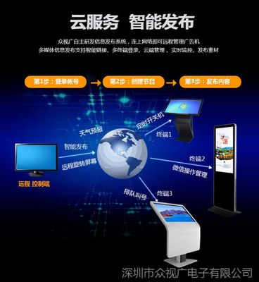 32寸壁掛觸控查詢機紅外觸摸一體機超薄安卓系統(tǒng)廣告機顯示廣告屏